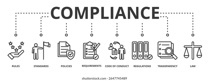Concepto de Ilustración vectorial del Anuncio de cumplimiento con ícono de reglas, estándares, políticas, requisitos, código de conducta, regulaciones, transparencia y ley