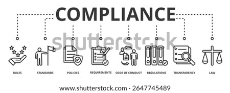 Compliance banner vector illustration concept with icon of rules, standards, policies, requirement, code of conduct, regulations, transparency and law