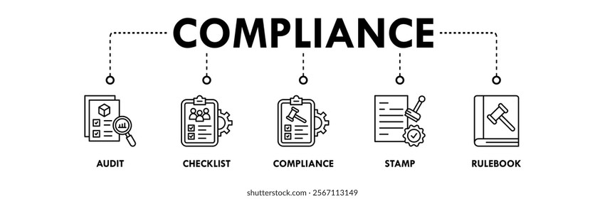 Compliance banner web icon illustration concept with icon of audit, checklist, compliance, stamp, and rulebook