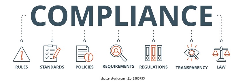 Banner de cumplimiento de concepto de ilustración vectorial de icono web con icono de reglas, normas, políticas, requisitos, regulaciones, transparencia y ley