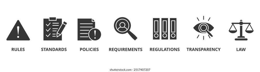 Concepto de Ilustración vectorial de íconos de Web de Anuncio de cumplimiento con íconos de reglas, estándares, políticas, requisitos, regulaciones, transparencia y leyes