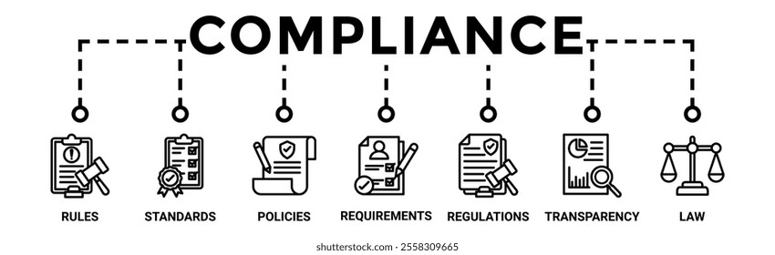 Compliance banner web icon vector illustration concept with icon of rules, standards, policies, requirements, regulations, transparency, and law