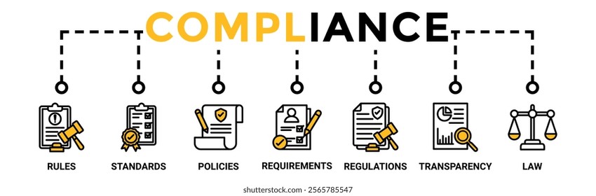 Compliance banner web icon vector illustration concept with icon of rules, standards, policies, requirements, regulations, transparency, and law