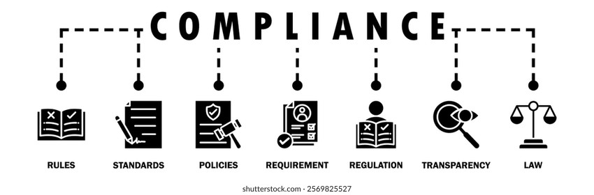 Compliance banner web icon vector illustration concept with icon of rules, standards, policies, requirements, regulations, transparency, and law