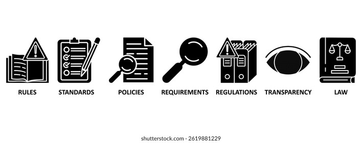 Concepto de Ilustración vectorial de íconos de Web de Anuncio de cumplimiento con íconos de reglas, estándares, políticas, requisitos, regulaciones, transparencia y leyes