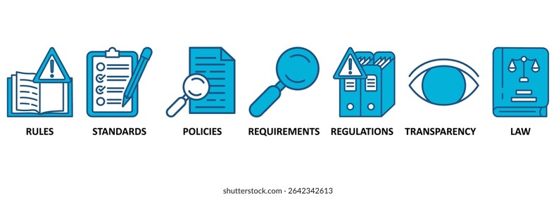 Concepto de Ilustración vectorial de íconos de Web de Anuncio de cumplimiento con íconos de reglas, estándares, políticas, requisitos, regulaciones, transparencia y leyes