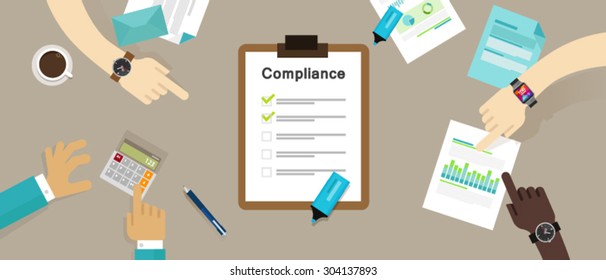 compliance board company policy check list 