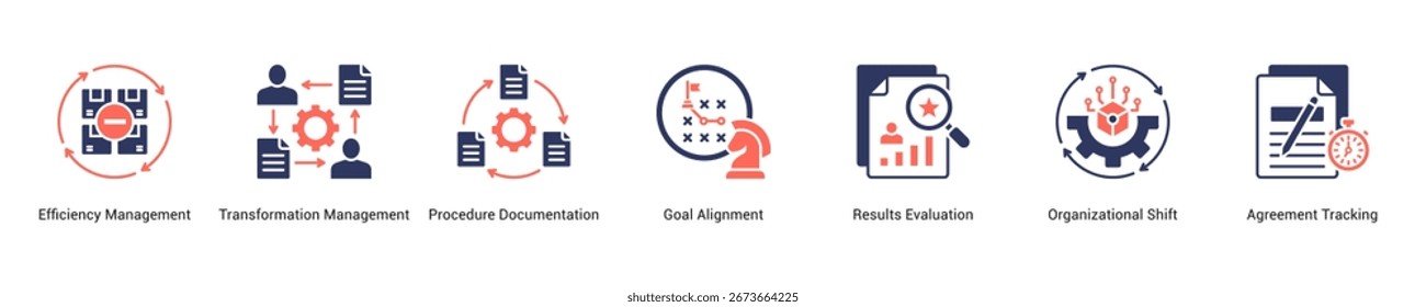 Compliance and Documentation manage regulatory requirements and business records to ensure consistent operational standards