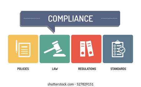 Government Regulations Hd Stock Images Shutterstock