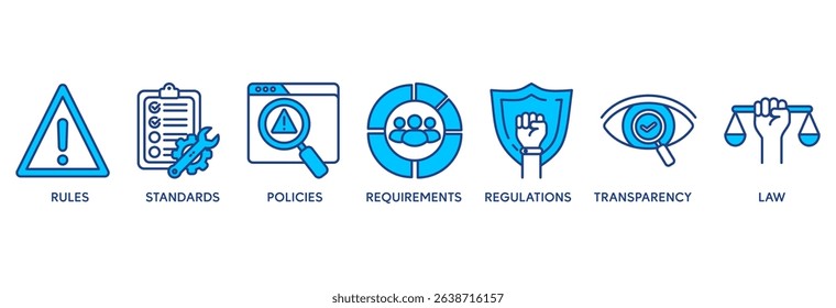 Compliance icon set vector illustration concept relate to rules, standards, policies, requirements, regulations, transparency, and law