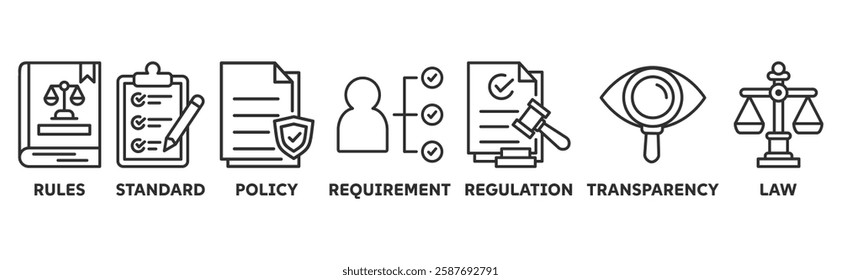 Compliance icons set with icon of rules, standards, policies, requirements, regulation, transparency, and law