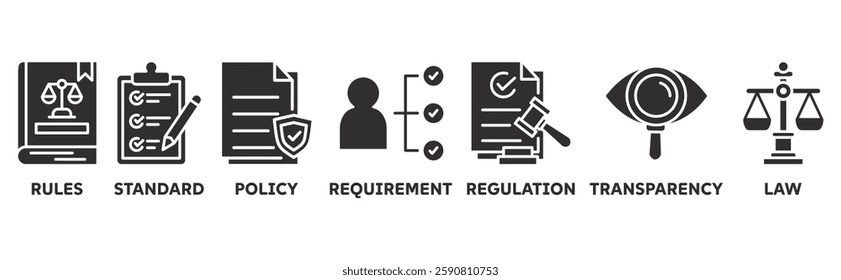 Compliance icons set with icon of rules, standards, policies, requirements, regulation, transparency, and law