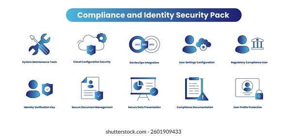 Compliance and Identity Security Pack. Compliance Documentation, Regulatory Compliance User, Identity Verification Key, User Profile Protection, Secure Document Management, User Settings Con