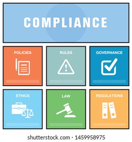 COMPLIANCE AND ILLUSTRATION ICON CONCEPT