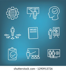 Compliance Instruction & Testing Icons with Instructor teaching Worker Students
