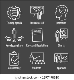 Compliance Instruction & Testing Icons with Instructor teaching Worker Students