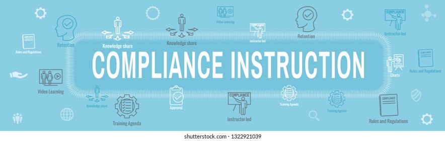 Compliance Instruction & Testing Icons with Instructor teaching Worker Students