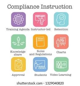 Compliance Instruction & Testing Icons with Instructor teaching Worker Students