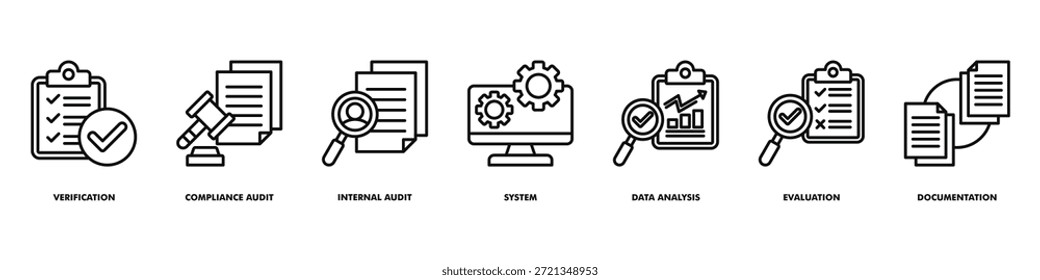 o vetor do conjunto de ícones do sistema de conformidade e auditoria interna consiste em verificação, auditoria de conformidade, auditoria interna, sistema, análise de dados, avaliação, documentação.