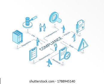 Compliance Isometric Concept. Connected Line 3d Icons. Integrated Infographic Design System. People Teamwork. Rules, Standards, Law, Requirements Symbol. Regulations, Policies Transparency Pictogram