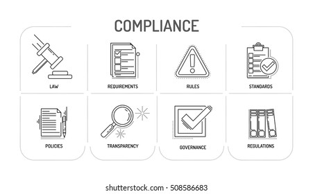 COMPLIANCE - Line icon Concept