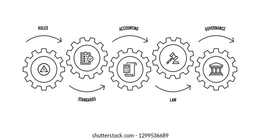 COMPLIANCE LINE ICON SET