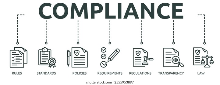 compliance outline banner icon of rules, standards, policies, requirements, regulations, transparency, law