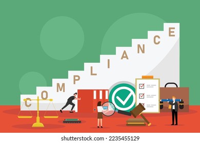 Compliance Rules 2d vector illustration concept for banner, website, illustration, landing page, flyer, etc
