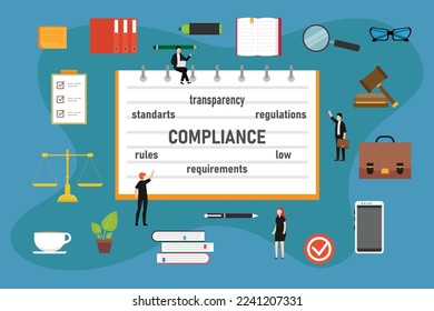 Compliance Standard Regulation 2d vector illustration concept for banner, website, illustration, landing page, flyer, etc.