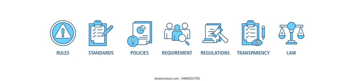 La Ilustración vectorial de concepto de conjunto de iconos de Anuncio de Web de conformidad contiene reglas, normas, políticas, requisitos, regulaciones, transparencia y ley.