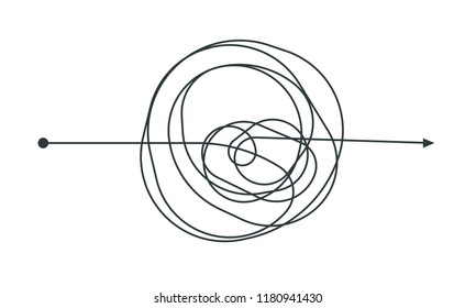 Complicated thinking process line icon design. Vector throught decision chaotic doodle circle drawing circles or thread clew knot isolated on white background