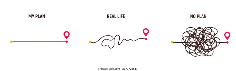 Complicated way and simple path from point A to B. Plans and real life chaos simplifying. Curved dashed line. Vector illustration.