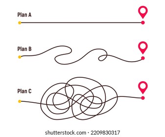 Complicated Way And Simple Path From Point A To B. Plans And Real Life Chaos Simplifying. Curved Dashed Line. Vector Illustration.