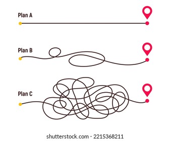 Complicated way and simple path from point A to B. Plans and real life chaos simplifying. Curved dashed line. Vector illustration.