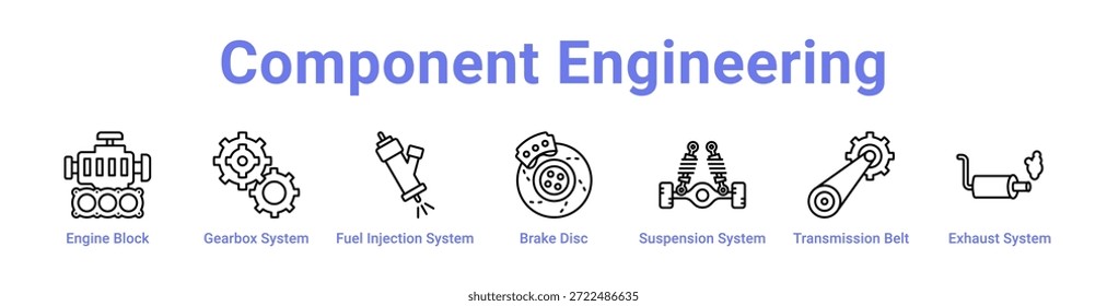 ícone Engenharia de Componentes banner e coleção
