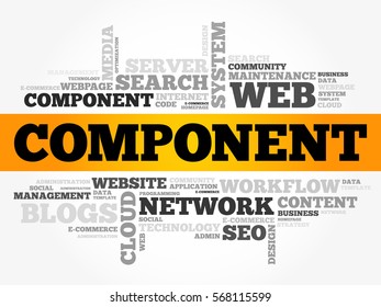Component word cloud, technology business concept background