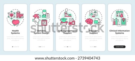 Components of the chronic care model onboarding mobile app screen. Walkthrough 5 steps editable graphic instructions with linear concepts. UI, UX, GUI
