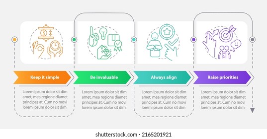 Components of communication rectangle infographic template. Data visualization with 4 steps. Editable timeline info chart. Workflow layout with line icons. Myriad Pro-Bold, Regular fonts used