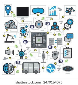 Components or Elements in the age of AI Theme