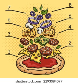 components of pizza scheme pinup pop art retro vector illustration. Comic book style imitation.