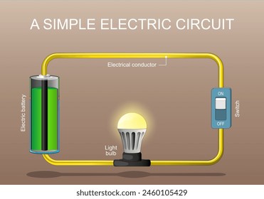 Components of a Simple electric circuit. Switch, light bulb, wire and battery. Isometric Flat vector illustration.