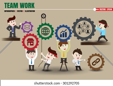Components of teamwork leading to successful business, template