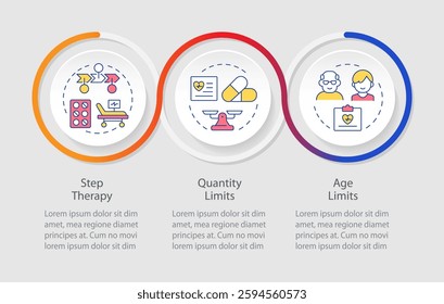 Components of utilization management infographics circles sequence. Medical facility service. Visualization layout with 3 steps. Info chart loop process presentation