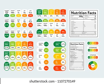Composed labels of nutritional facts and micronutrients in tablets and colorful tags