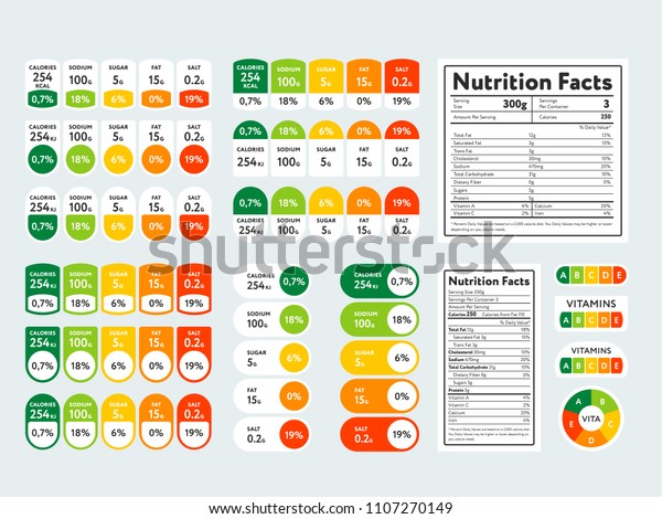 Composed labels of nutritional facts and\
micronutrients in tablets and colorful\
tags