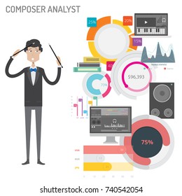 Composer Analyst with Diagram