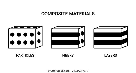 Composite material with self healing technology with particles, fibers and layers, line icon. Recovery of crack and damage with help of substances. Vector illustration