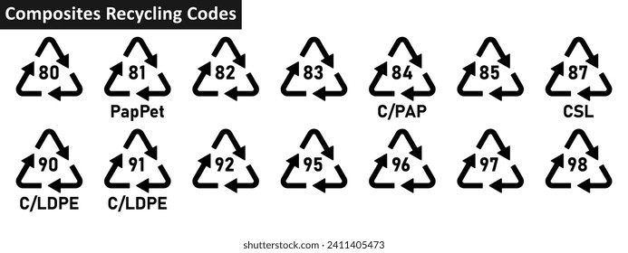 Composites recycling code icon set. composites recycling codes 80-85, 87, 90-92, 95-98 for factory and industial products. Triangular composites recycling symbols on white background.