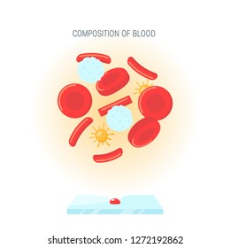 Composition of blood concept. Vector illustration in flat style on white background