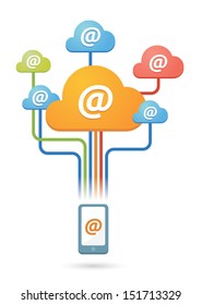 Composition of colored clouds with e-mail  related icons
